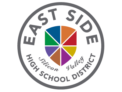 East Side Union HSD