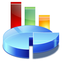 Interactive Analytics